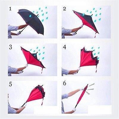 Innovative upside-down umbrella that folds inwards to prevent water drips. Innovative upside-down umbrella that folds inwards to prevent water drips.